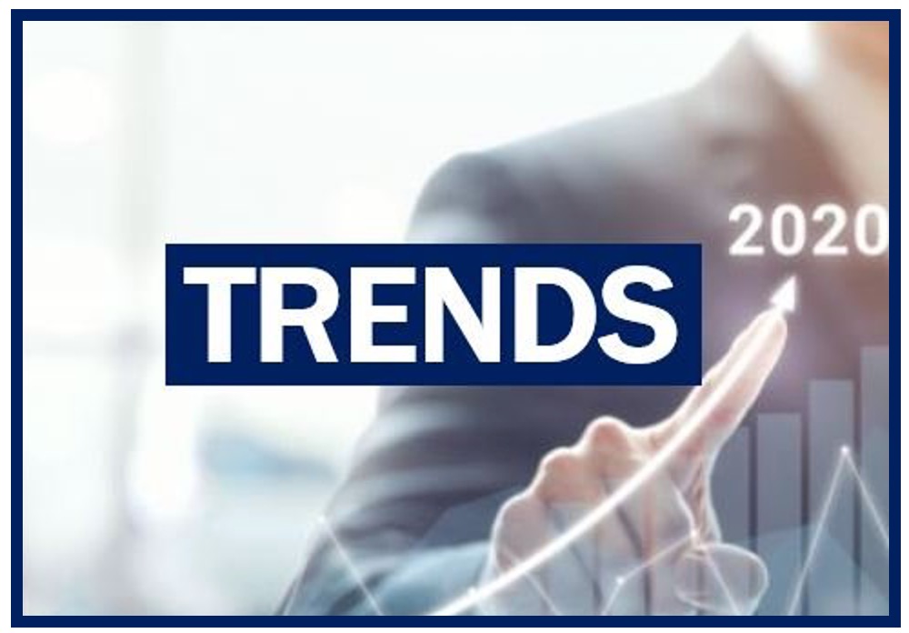 Thumbnail - Business Trends