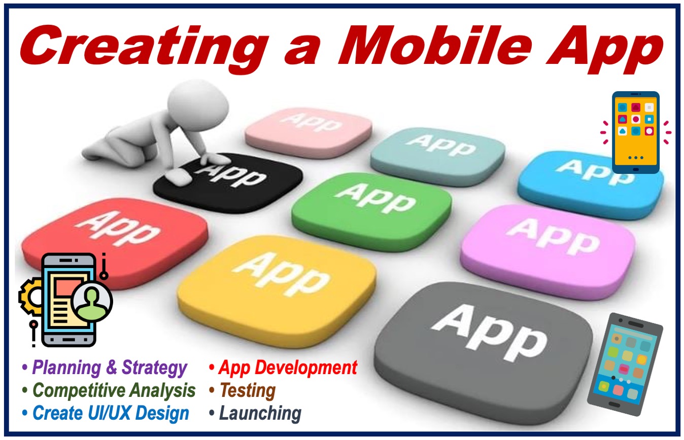 Build a Mobile App for your Business Needs