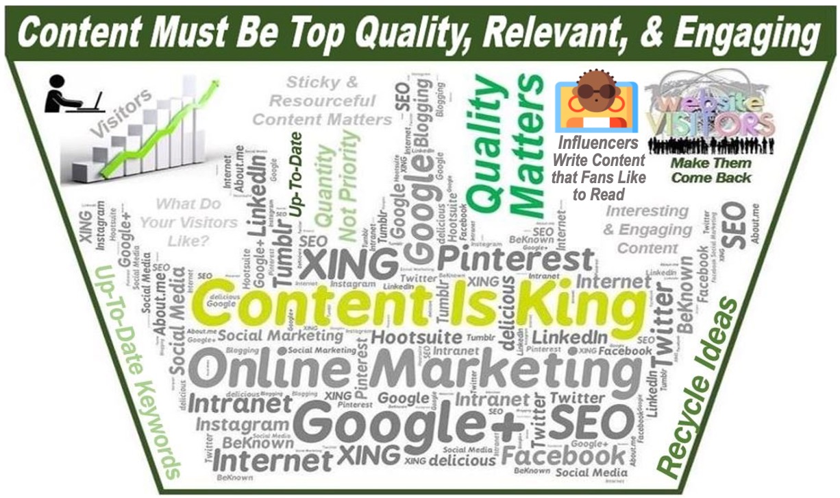 Content is King - Influencers - 444