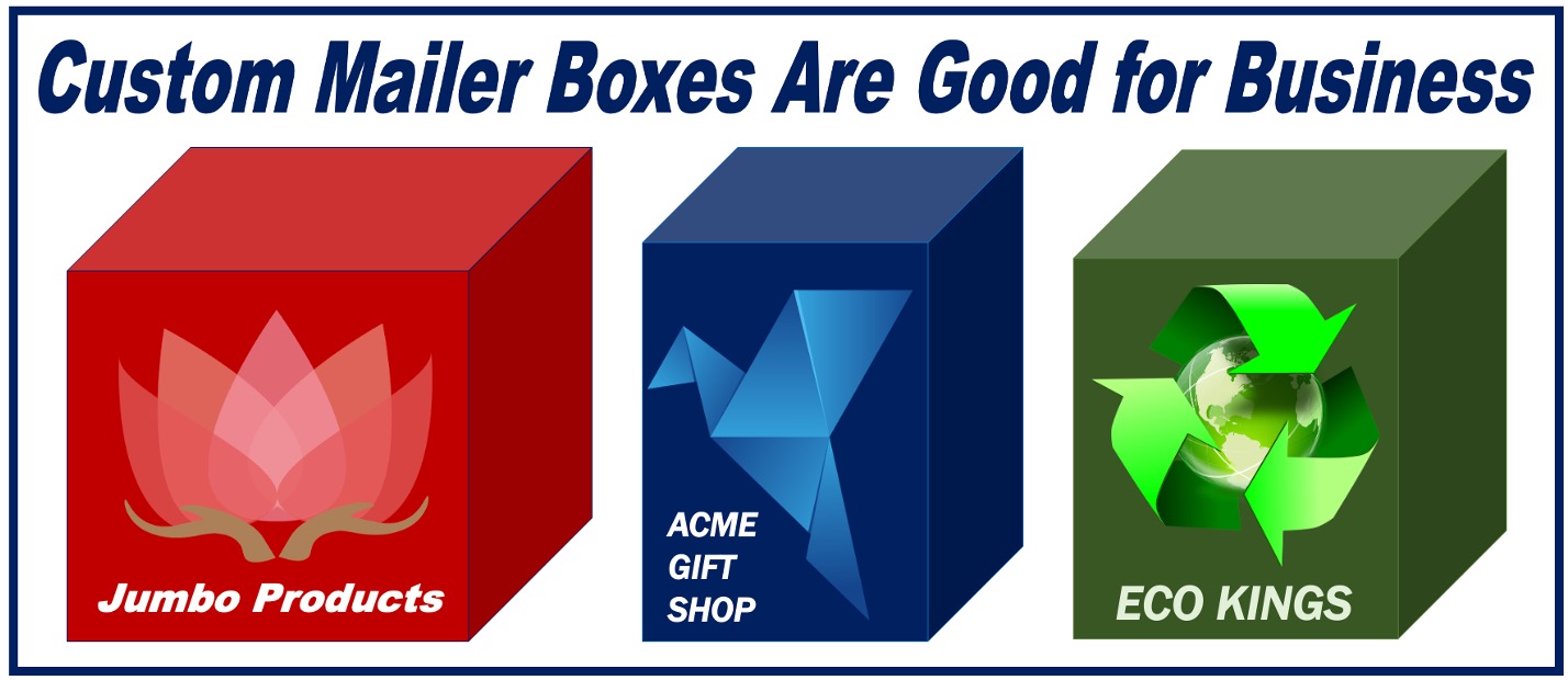 Custom mailer boxes