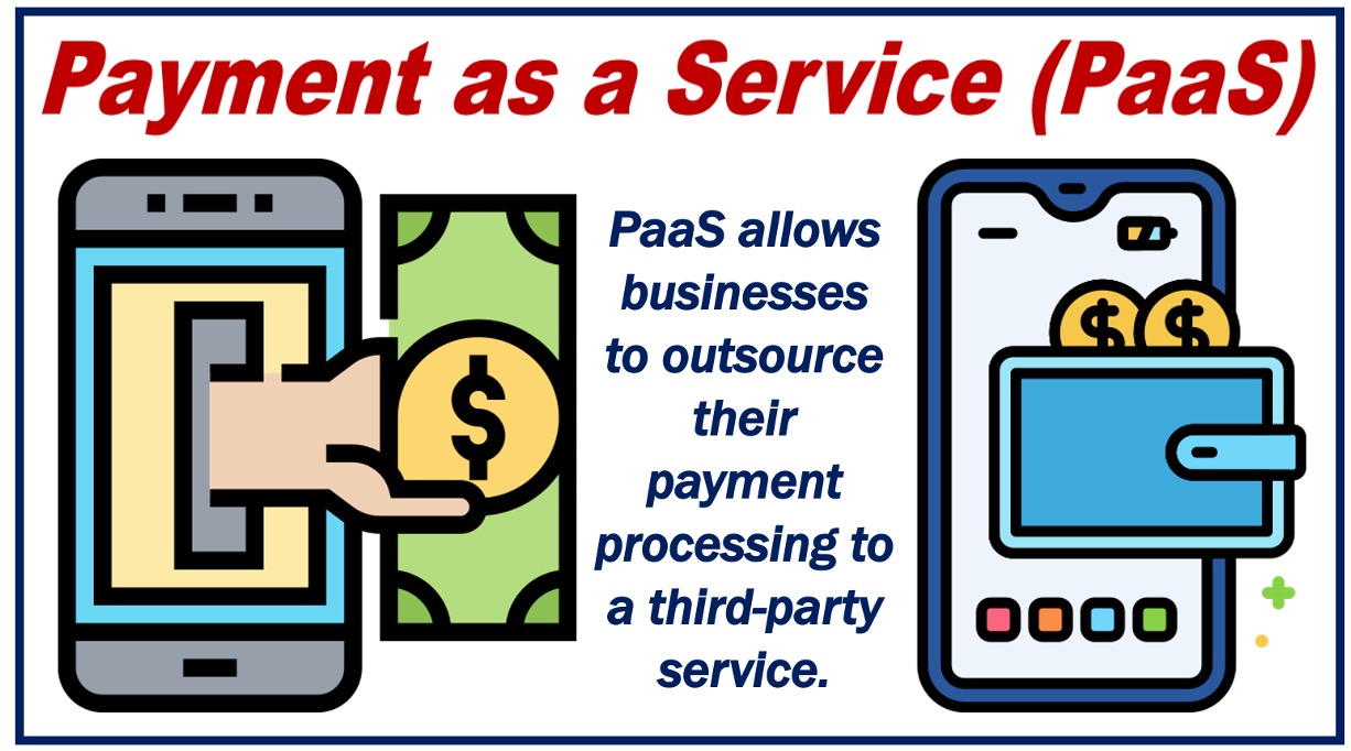 Payment as a Service - PaaS