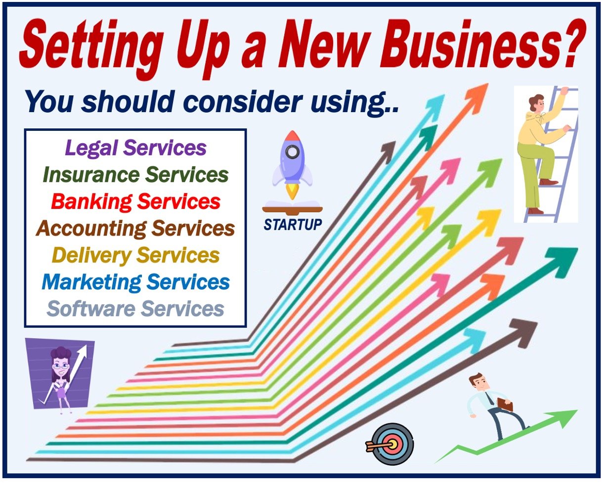 Services You Need When Starting a Business