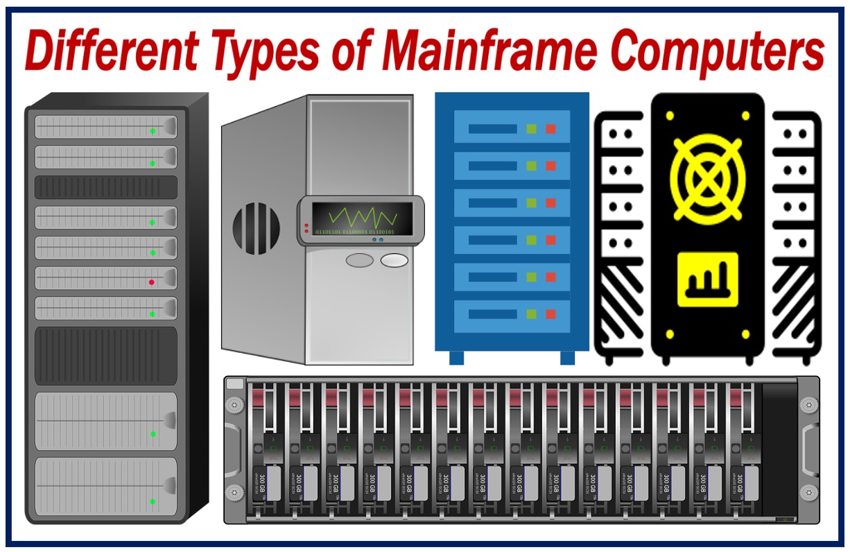 Image of different mainframe computers for article "What Is a Mainframe Computer and Its Types."