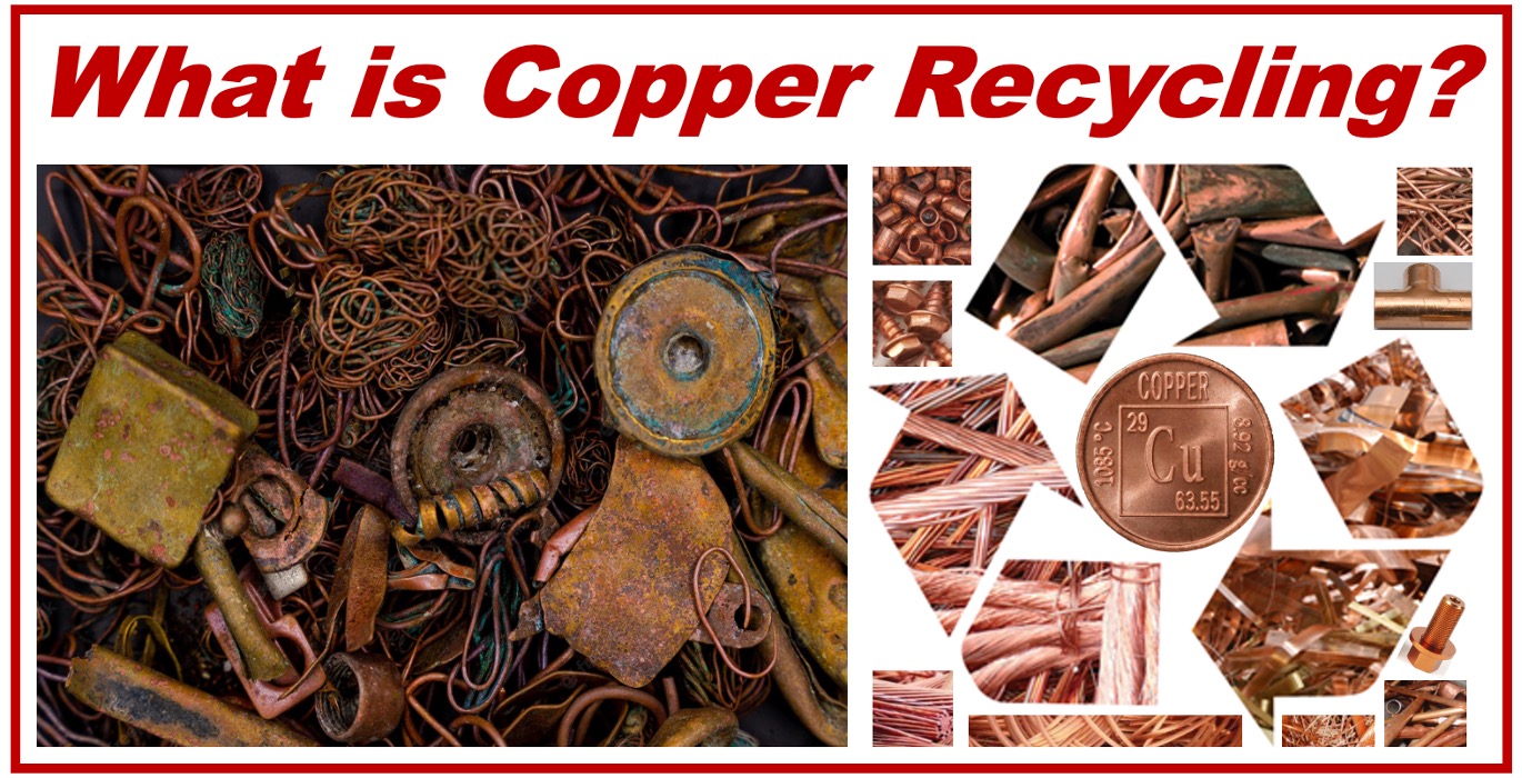 What to Know About Copper (Cu) Recycling