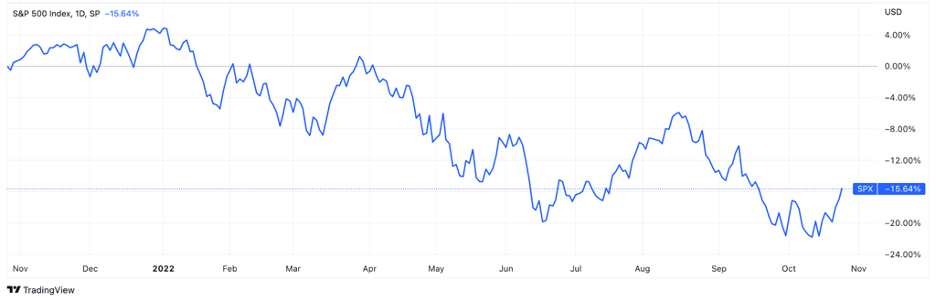 Monster Beverage Market - Market Business News