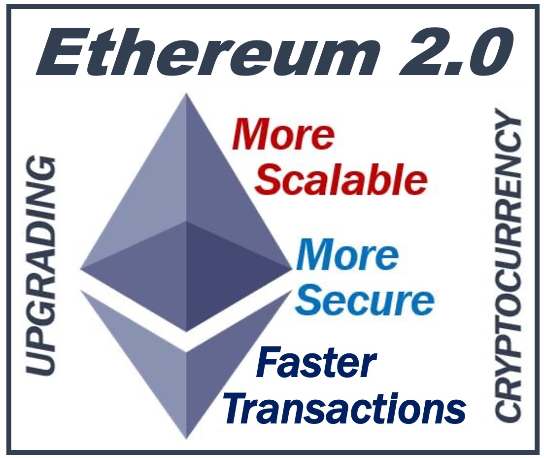 Explanation of what Ethereum 2.0 is