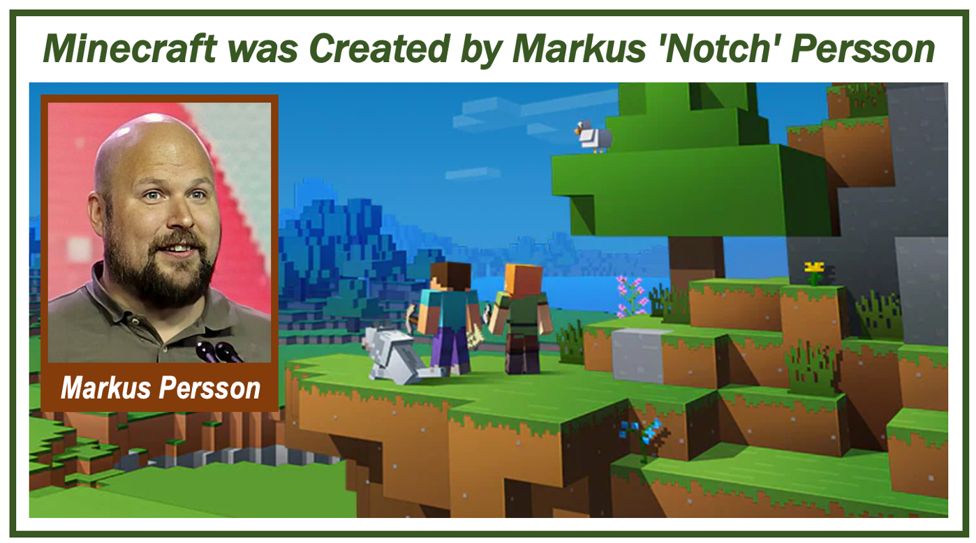 Image depicting Minecraft and its creator Markus Persson