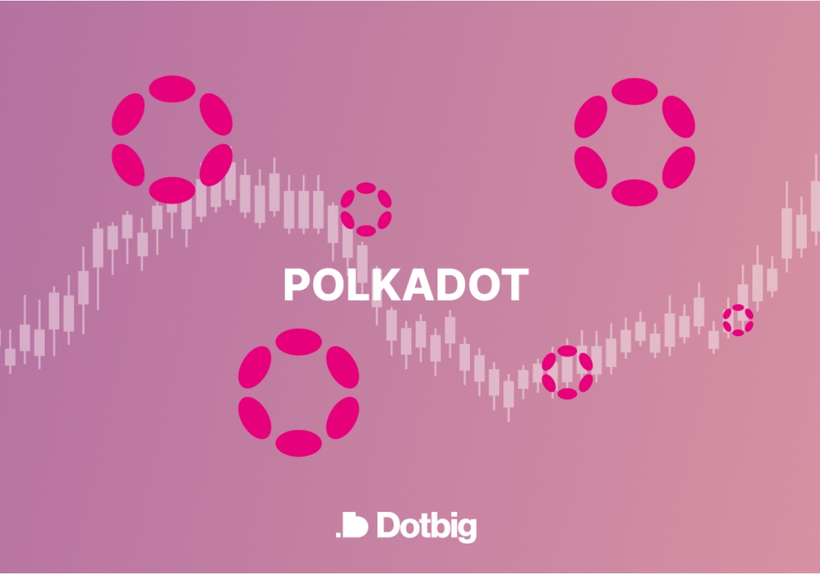 Image depicting Polkadot