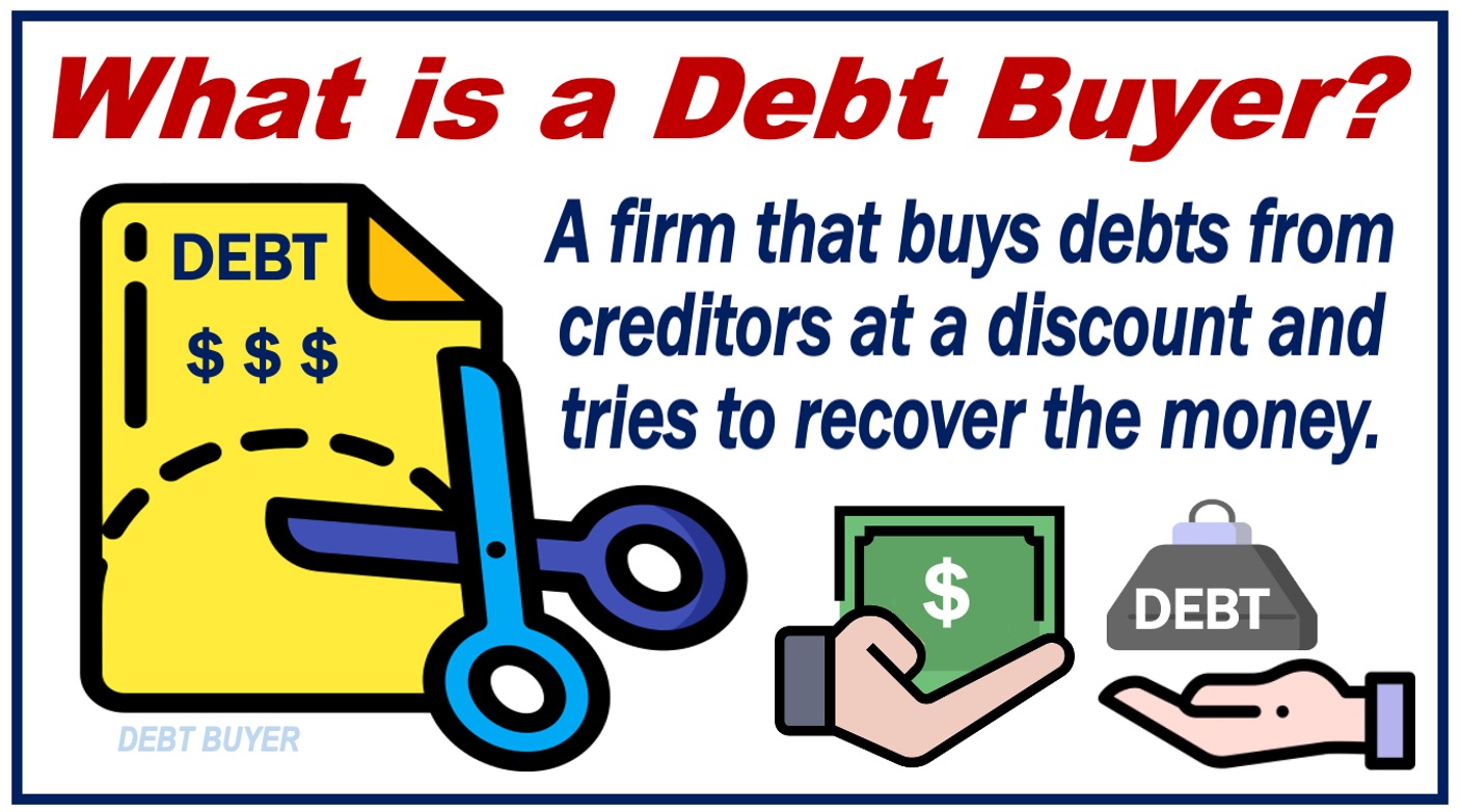 Image explaining meaning of debt buyer