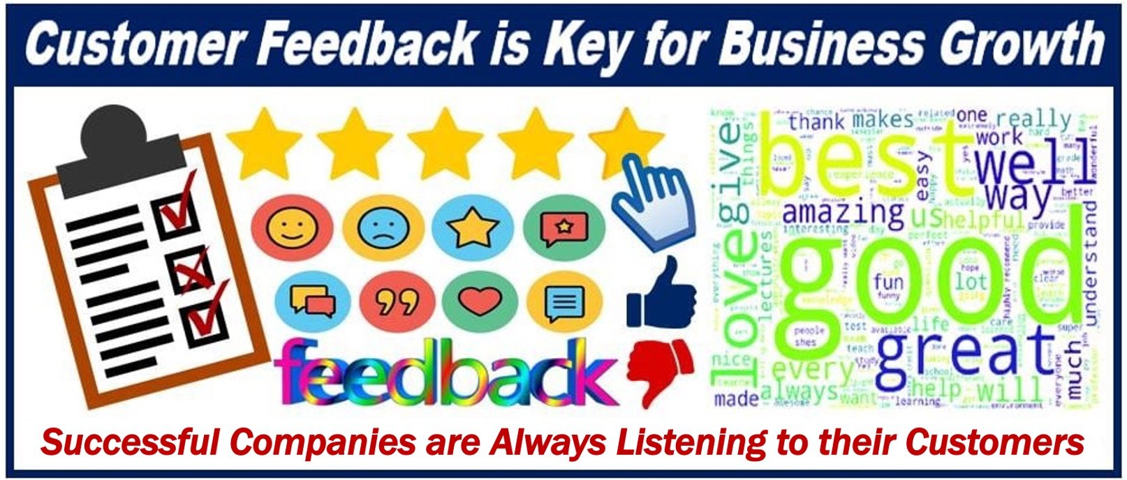 Listen to Your Customers - Customer Feedback