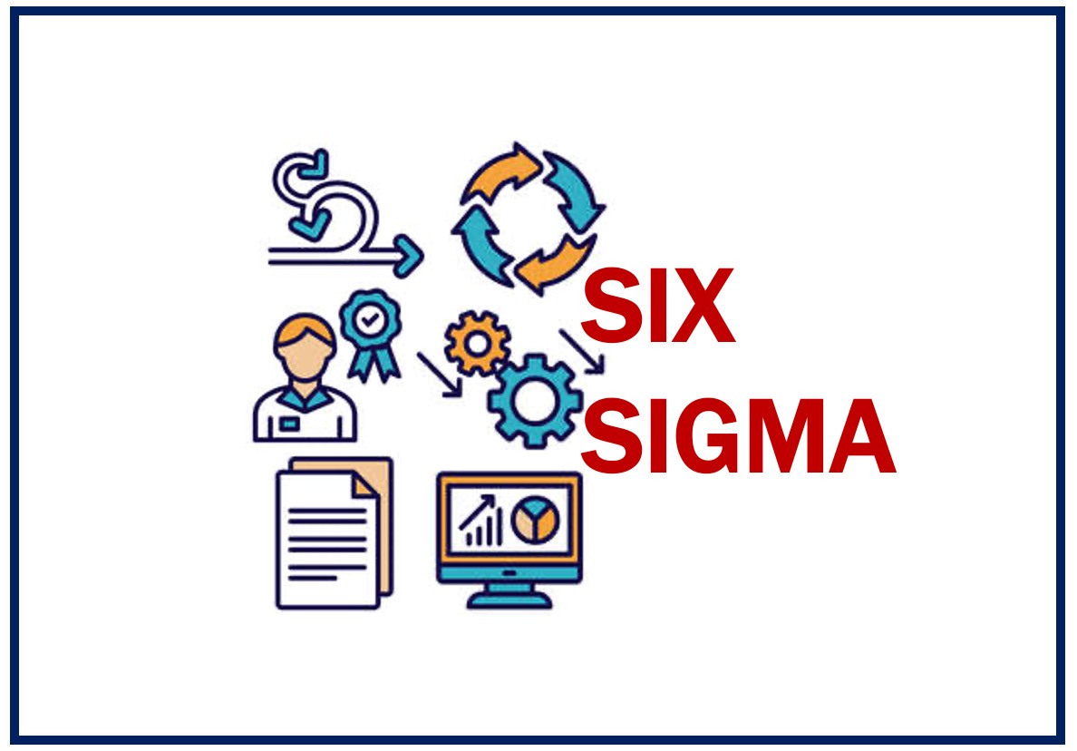 SIX SIGMA THUMBNAIL