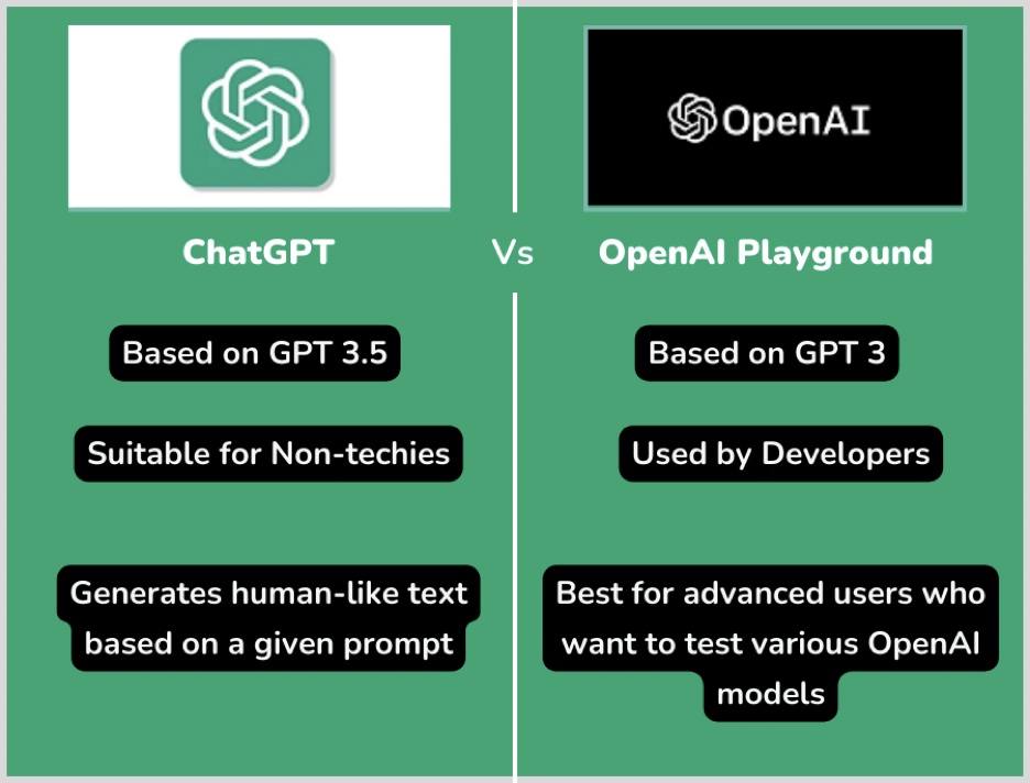 Is ChatGPT strong AI?