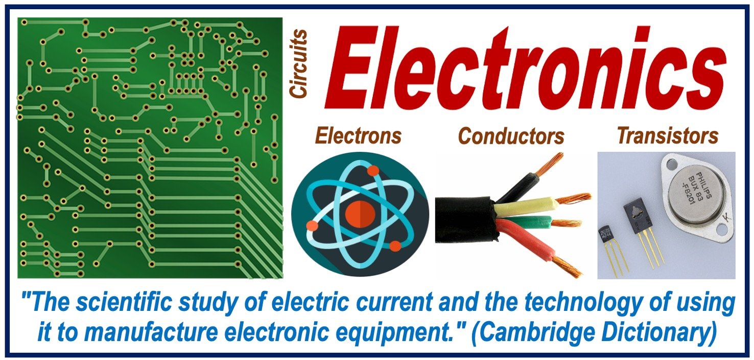 WHAT IS ELECTRONICS - IMAGE FOR ARTICLE