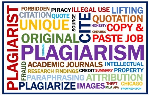 What is Plagiarism - image