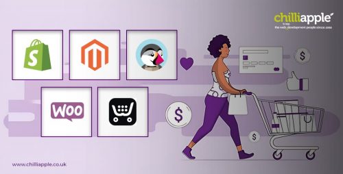 5 Best ECommerce Platforms For 2023 - Compared & Rated