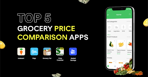 Best App To Find The Lowest Price