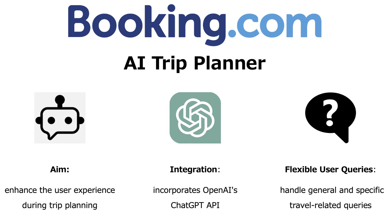 trip or booking.com