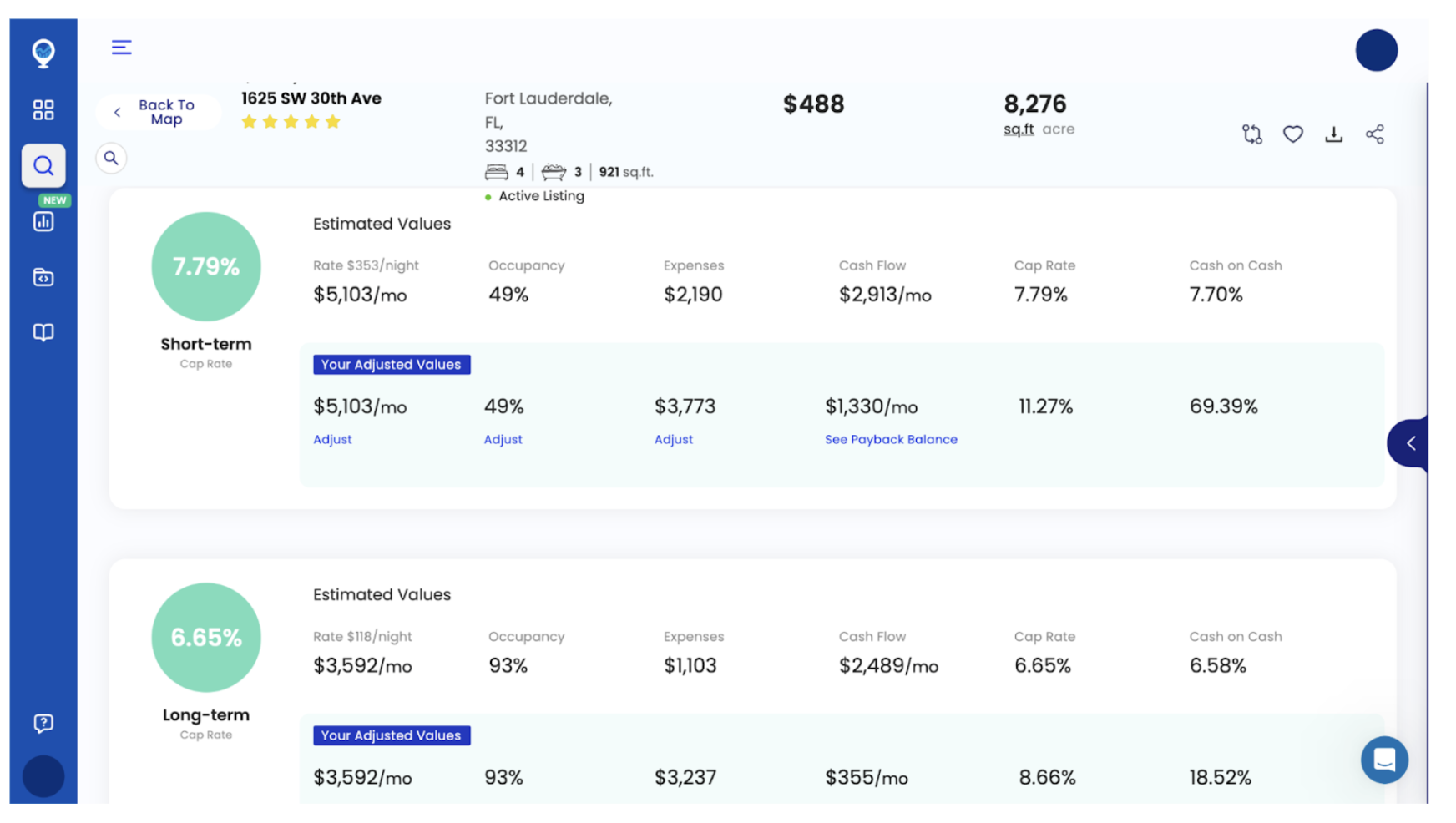 Will Airbnb Crash in 2023? - Market Business News