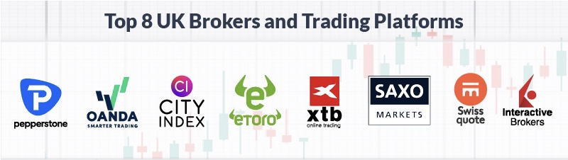 Forex trading deals brokers