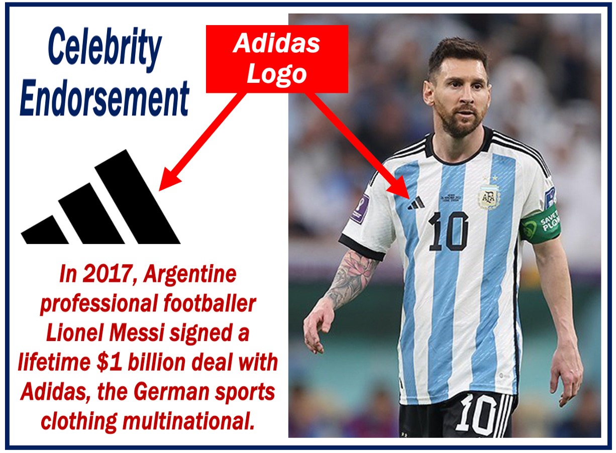 Lionel Messi wearing Argentinian team shirt - Celebrity Endorsement article