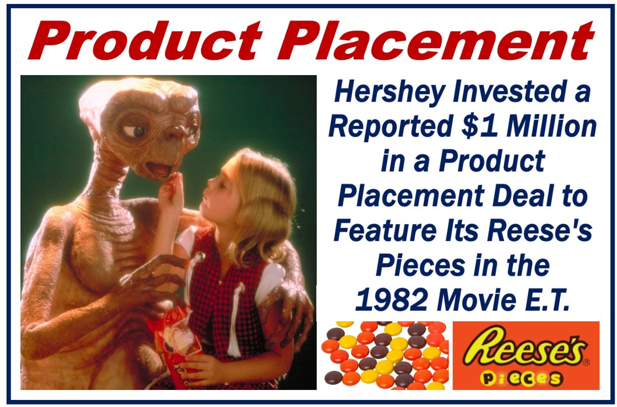Product Placement - Reese's Pieces being eaten by ET in the Movie