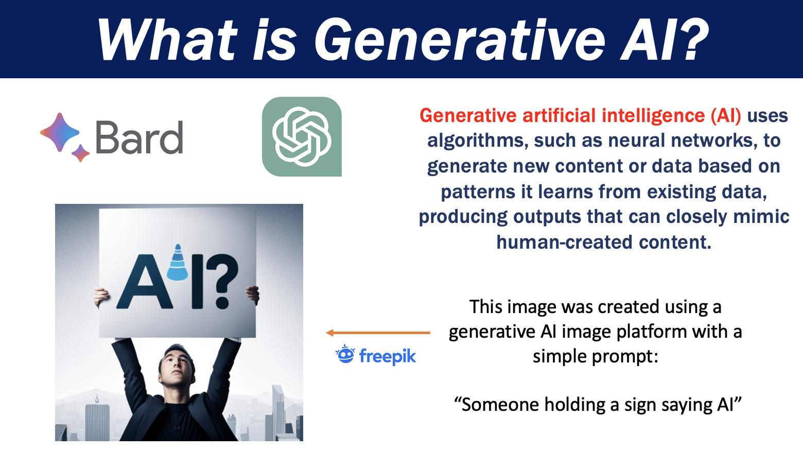What Is Generative Ai Definition And Examples Market Business News