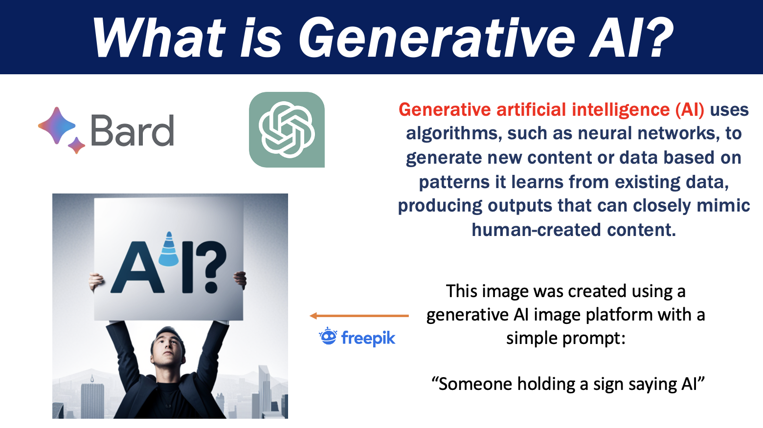 Image Explaining Generative AI