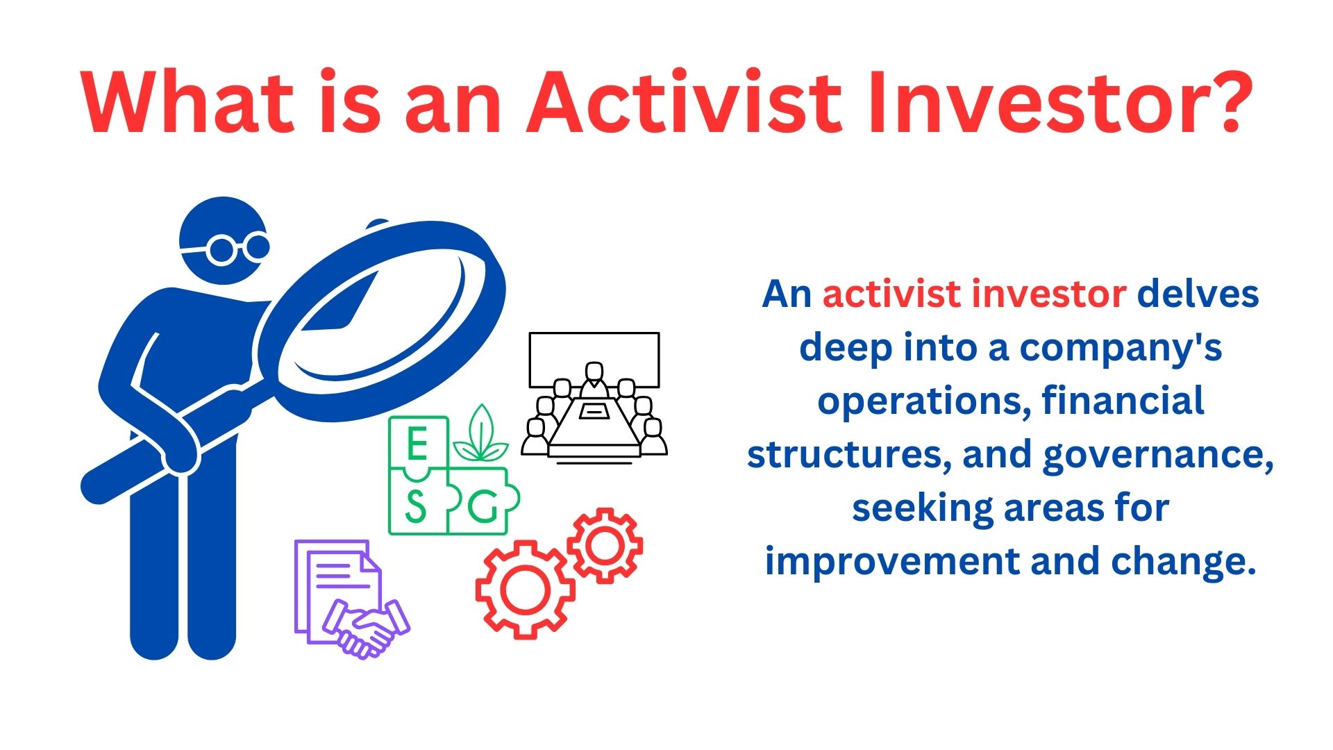 Image describing what an activist investor is