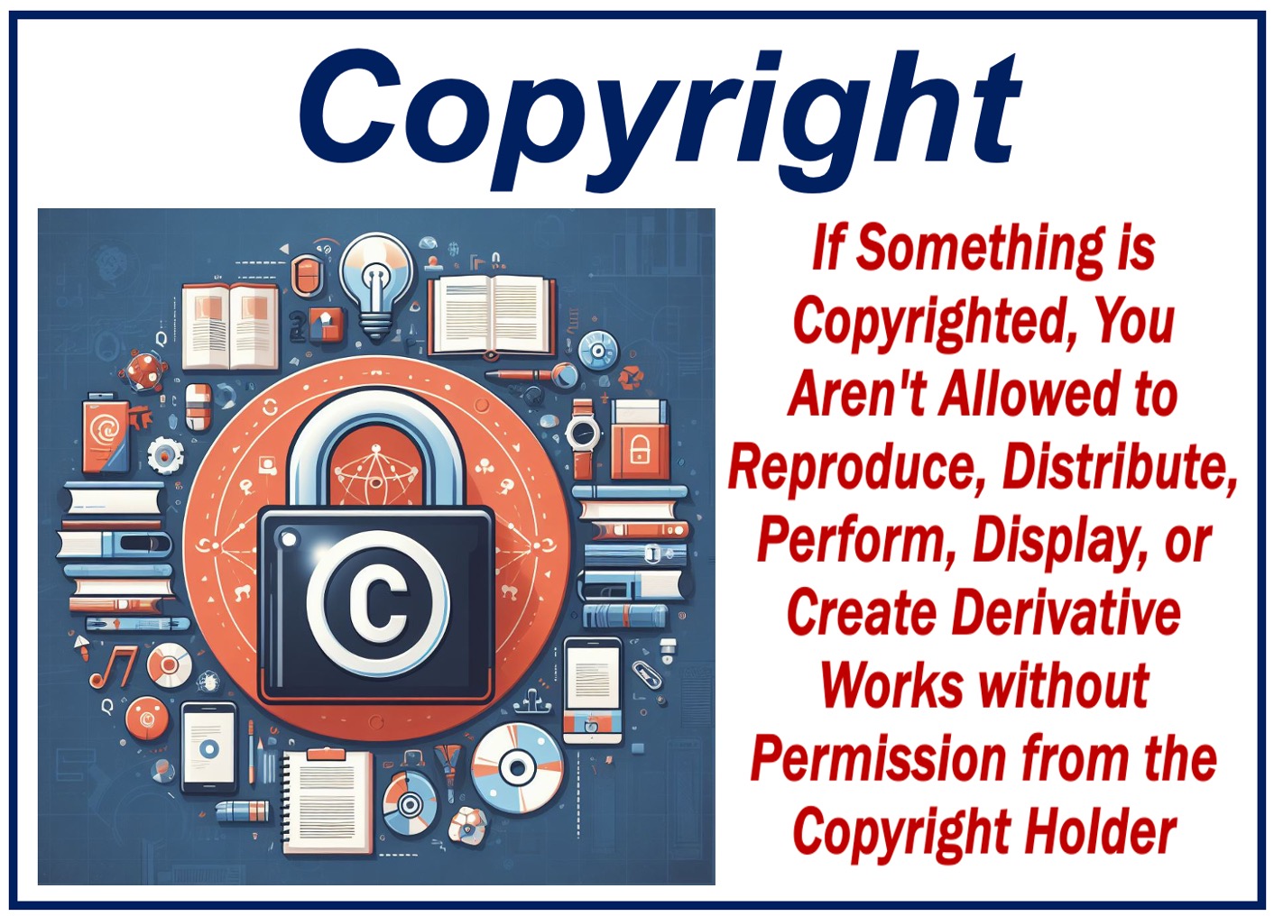 An image depicting copyright and explaining its meaning