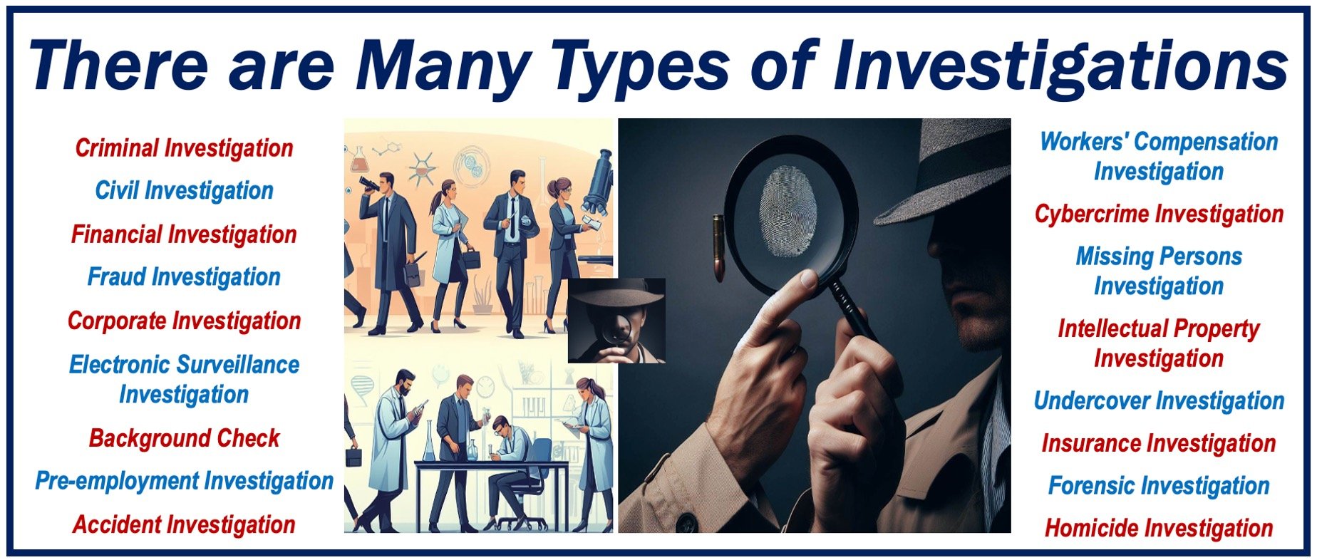Various people carrying out different types of investigations