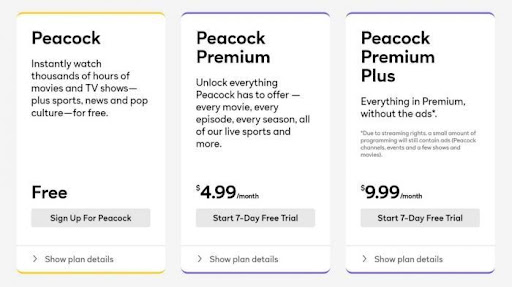 How to watch Peacock TV  What is it, how much does it cost, what does it  include? 