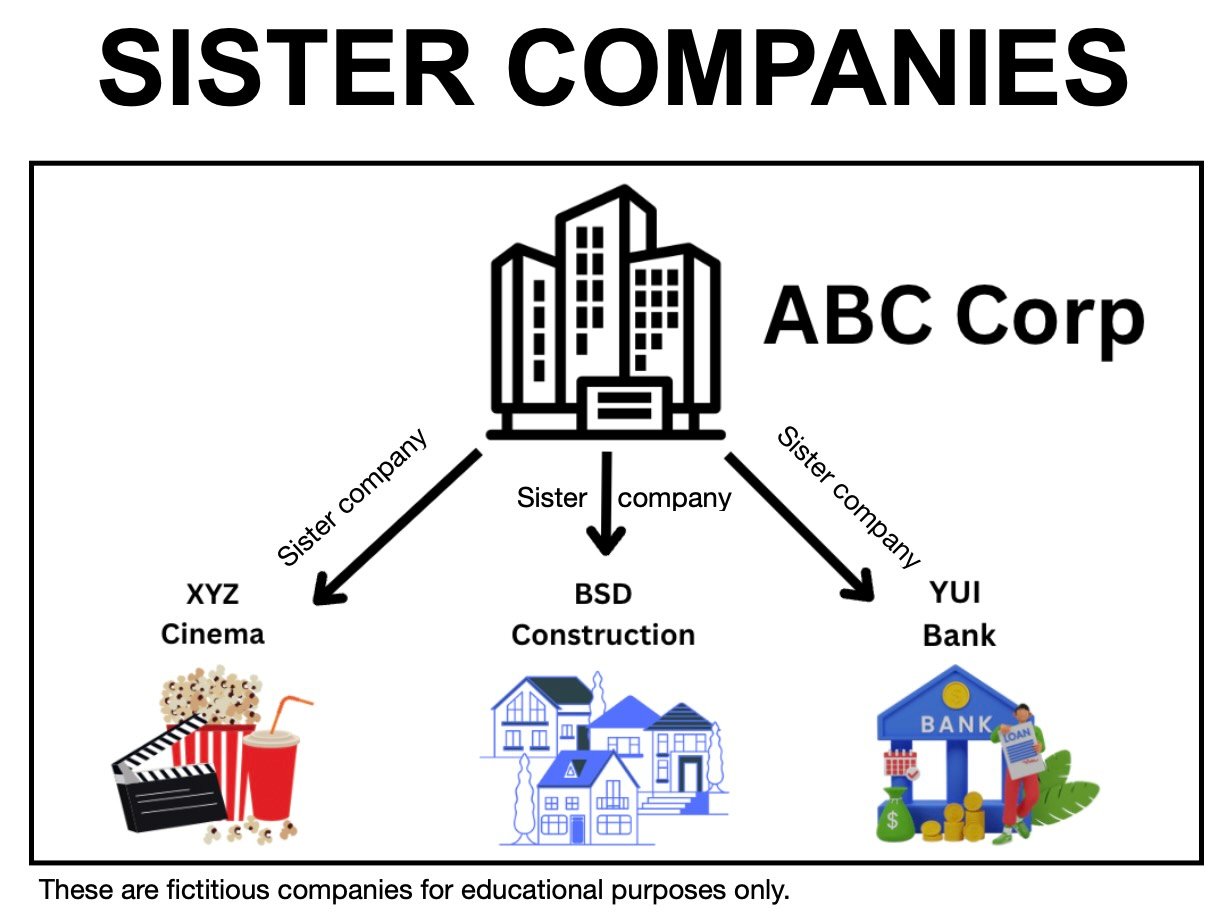sister companies example