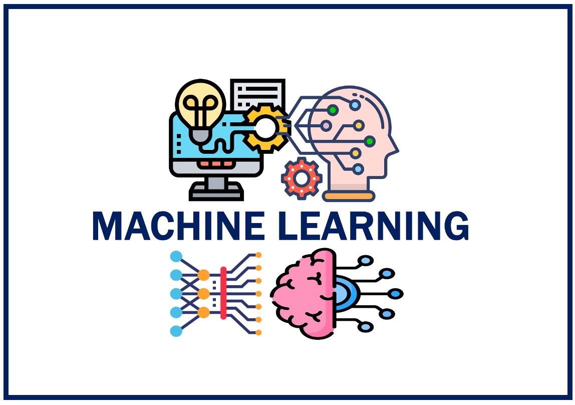 What is machine learning? Definition and examples - Market Business News