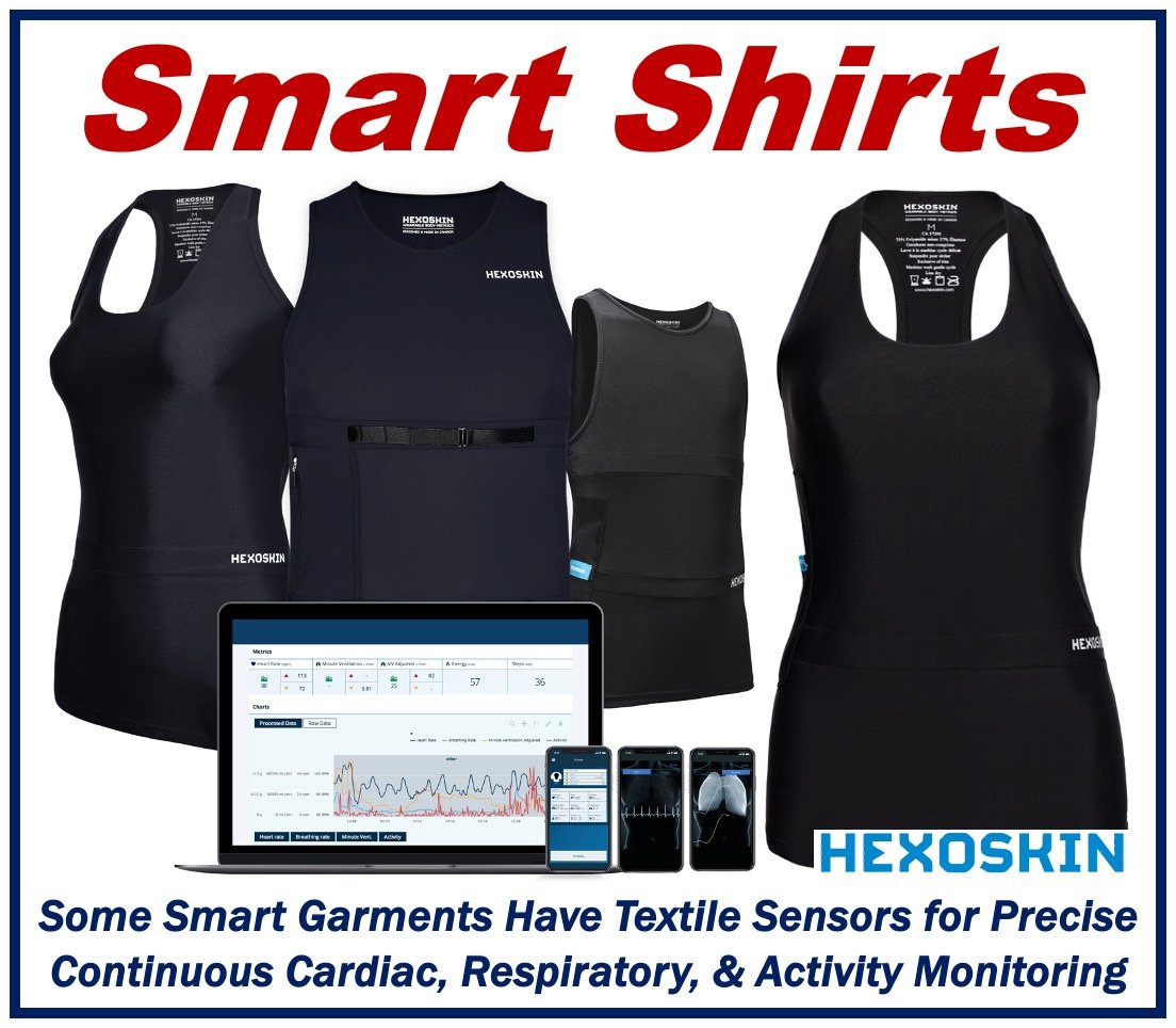 Smart Shirts - wearable computers article