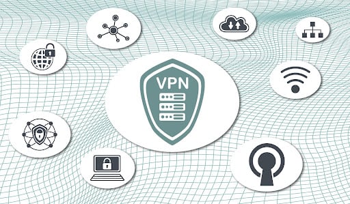 What’s a business VPN? Utilizations and Restrictions for Business VPNs