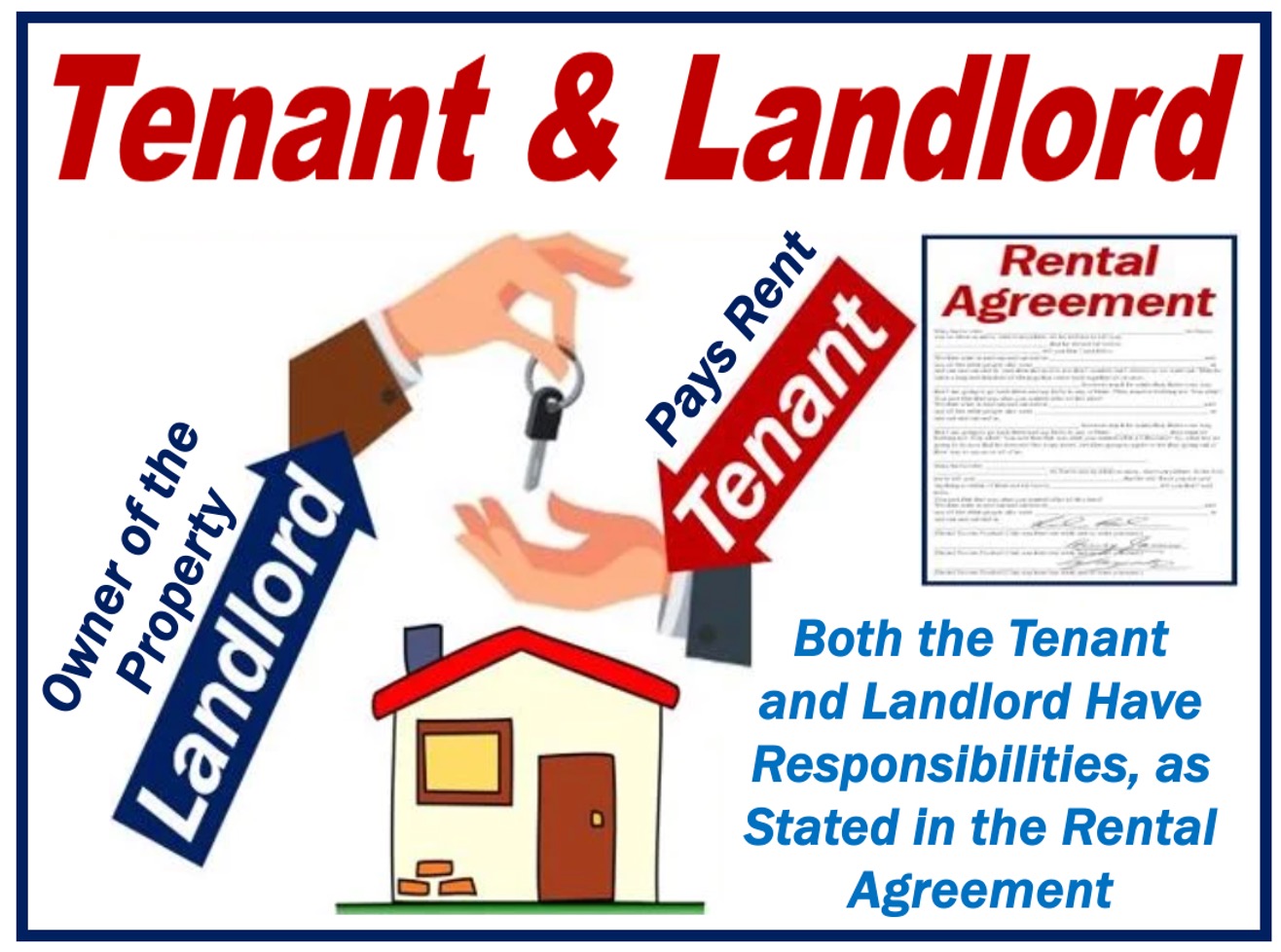 An image explaining the meanings of tenant and landlord