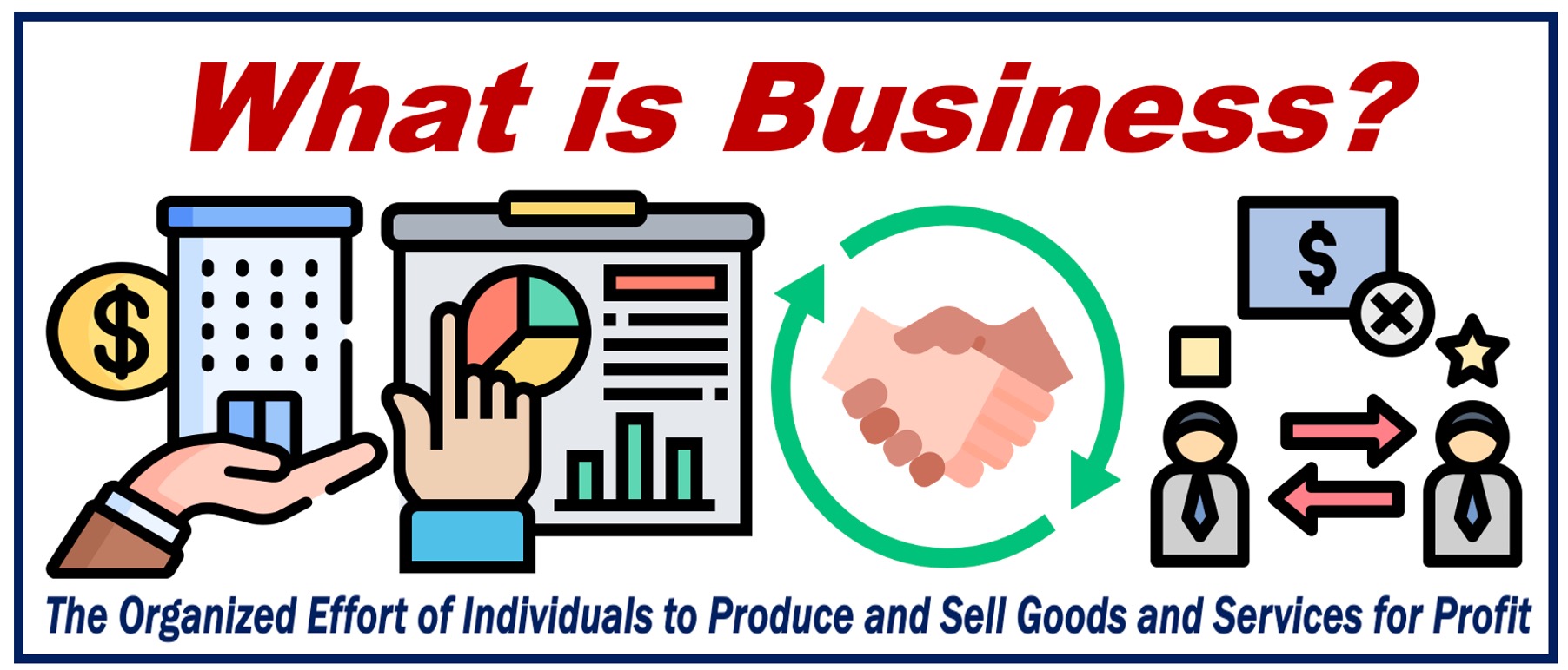 Image depicting business and its meaning