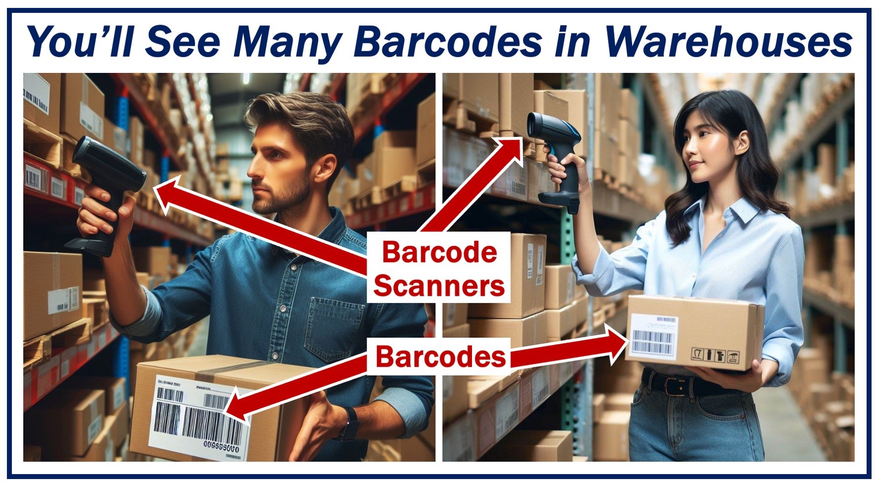 Two image of people scanning barcodes on boxes in a warehouse.