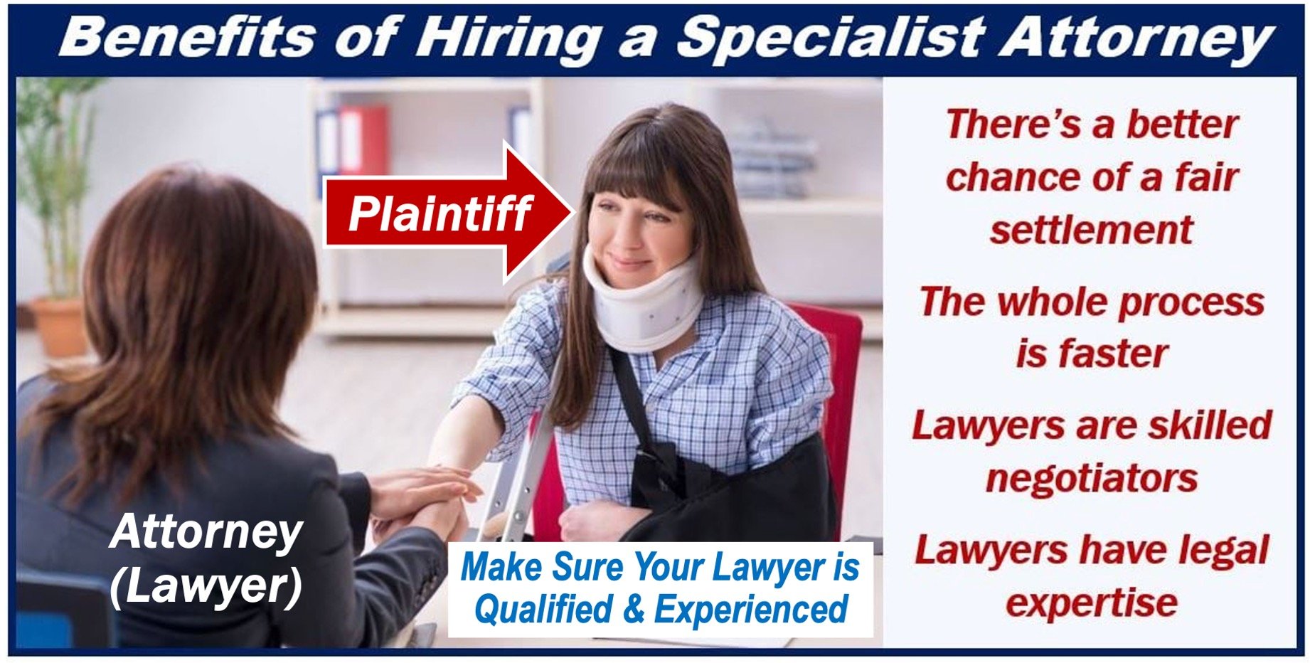 Benefits of hiring an attorney for a plaintiff.