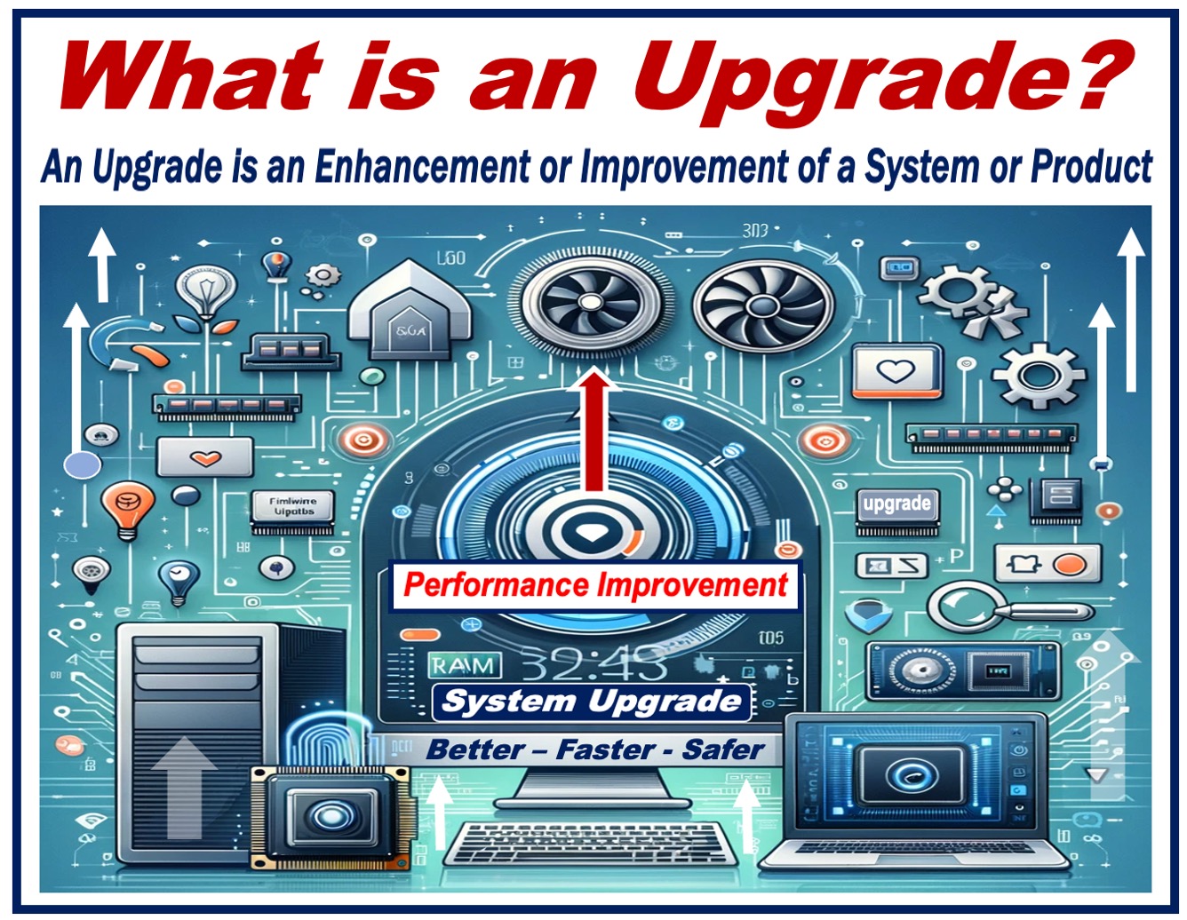 Drawing showing many tech components and devices - depicting the concept of upgrades.