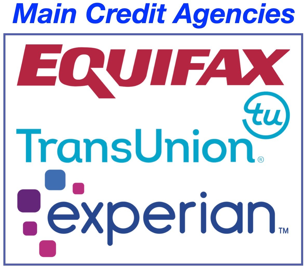 Main credit agencies