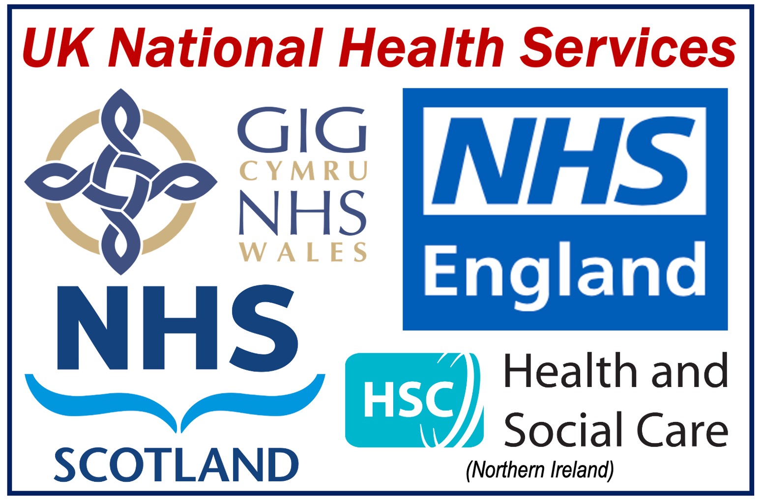 National Health Service or NHS logos for England, Scotland, Wales, and Northern Ireland.