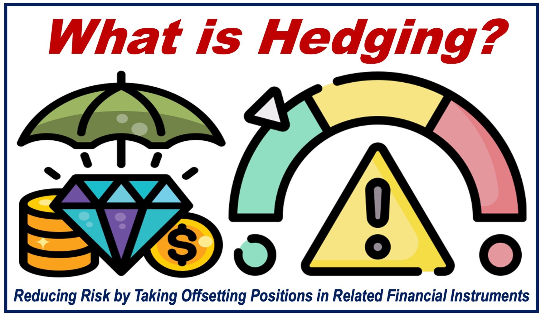 An image depicting and defining the term Hedging