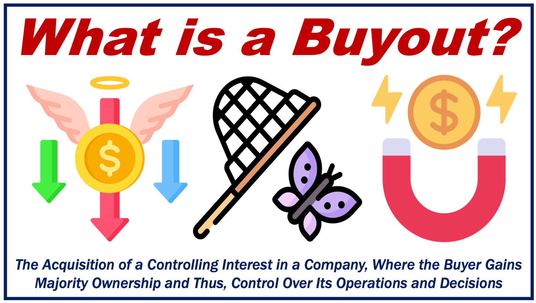 Image depicting and defining a buyout