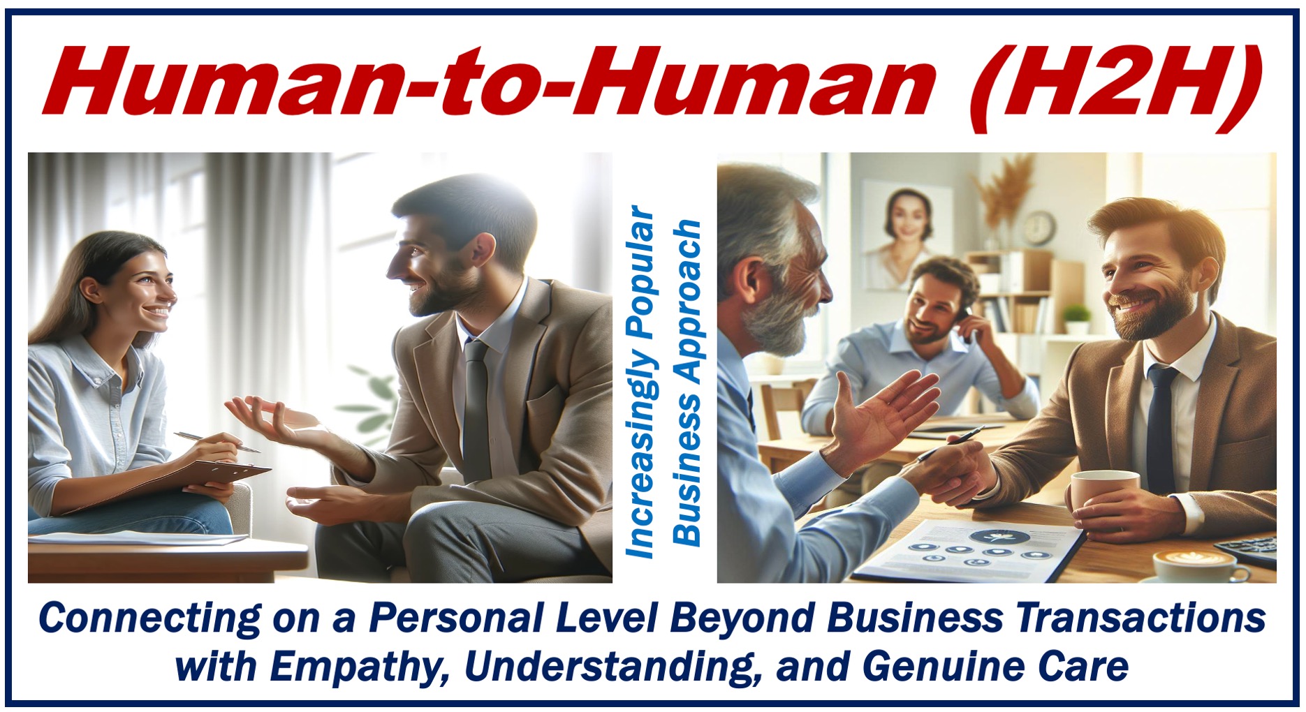 Image depicting concept of H2H or Human-to-Human, an approach that's popular in business today.