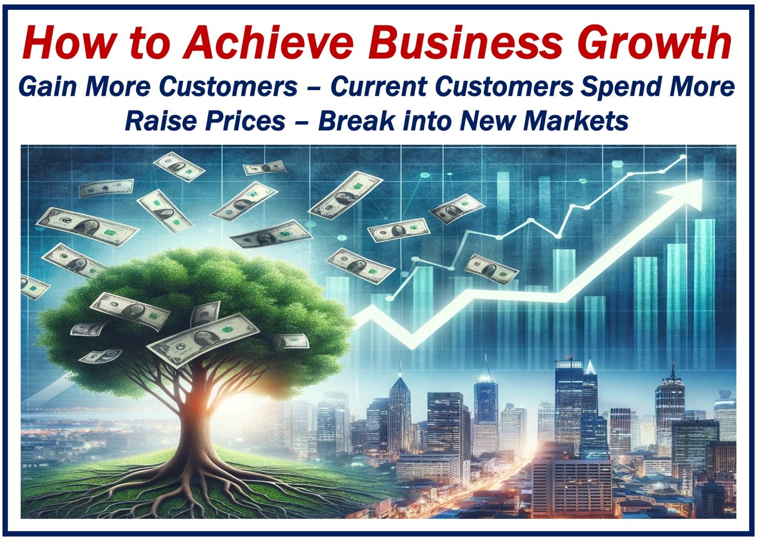 Image depicting concept of business growth and explaining how to achieve it.