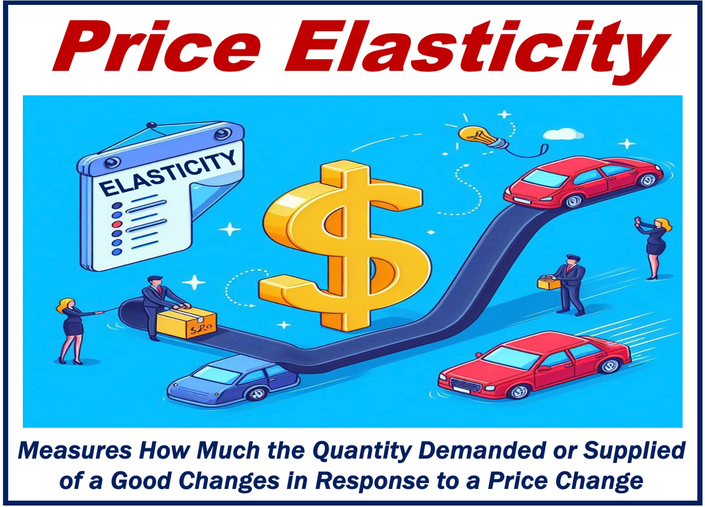 Image depicting plus a definition of Price Elasticity