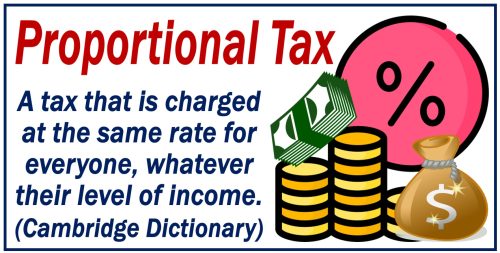 What Is Proportional Tax what-is-proportional-tax