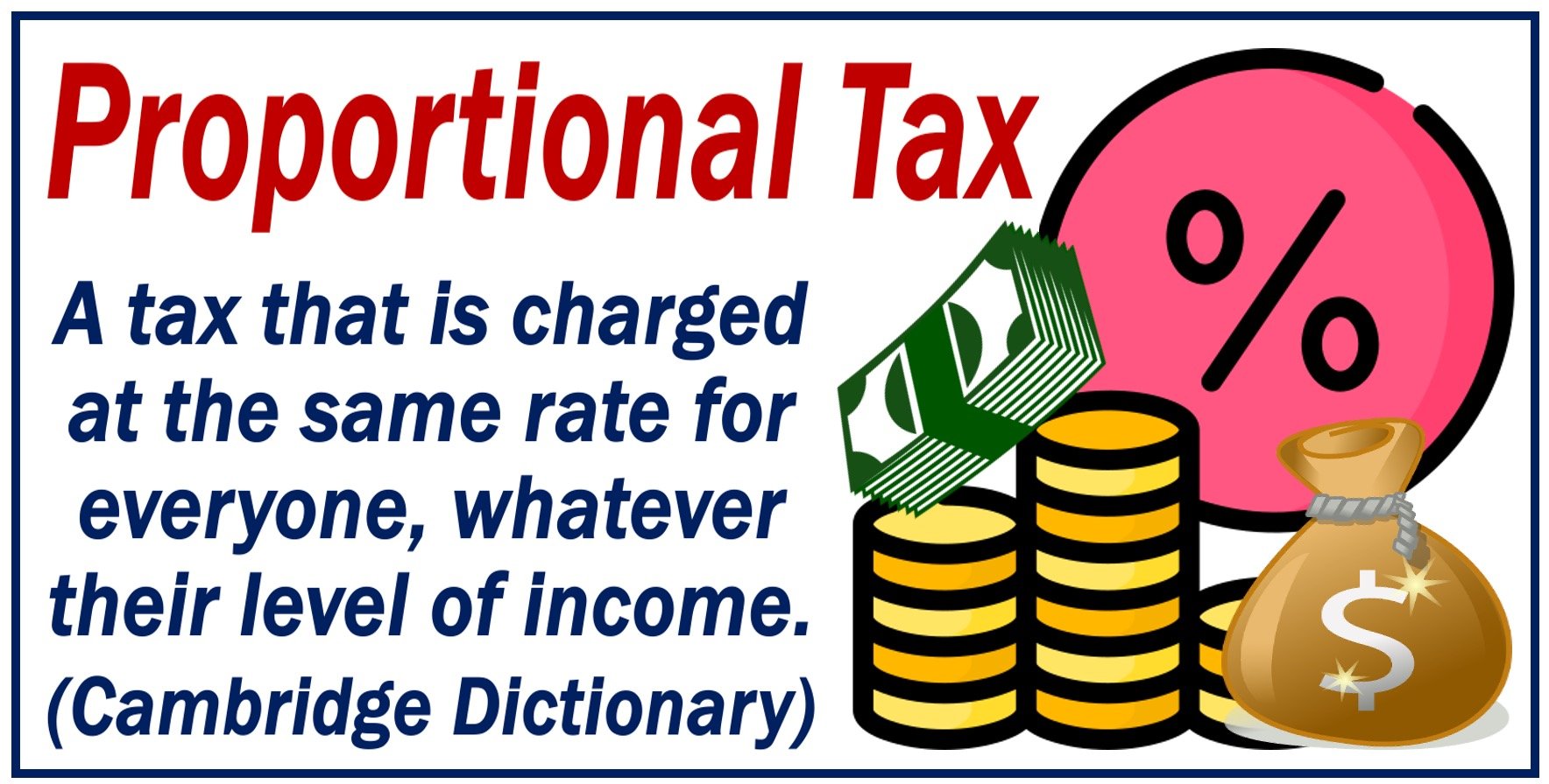 Image showing lots of money, percentage, and a definition of proportional tax.