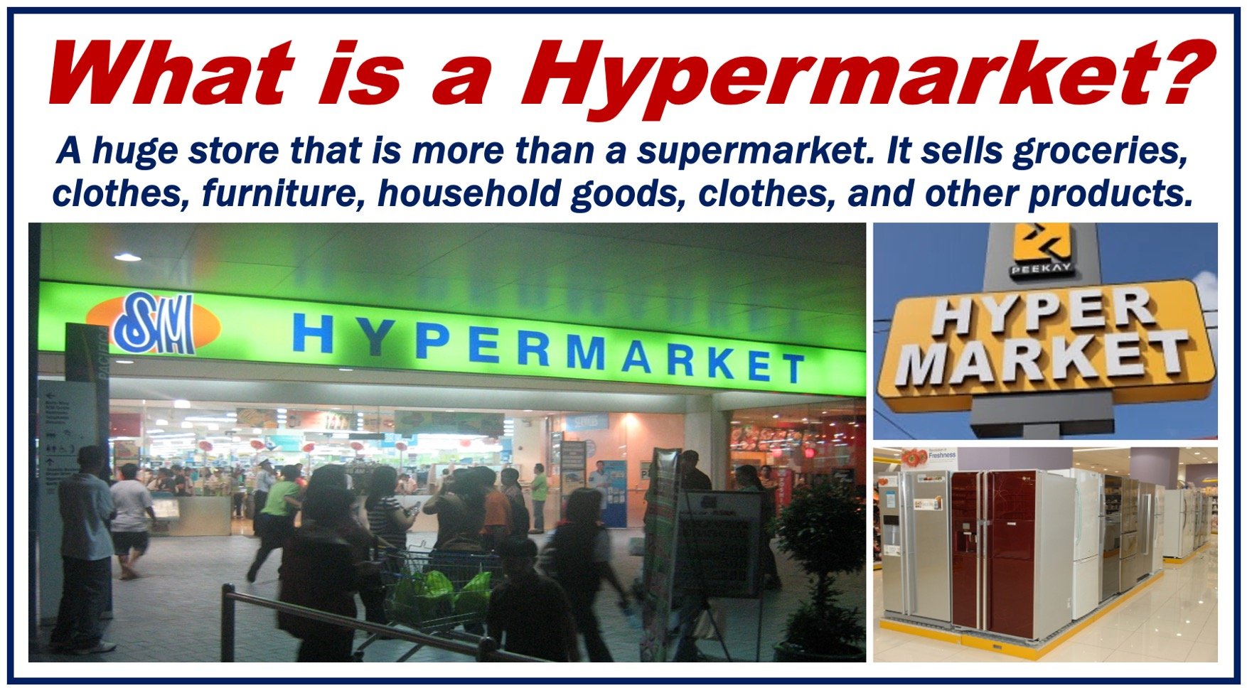 Three images of a hypermarket plus a written definition.